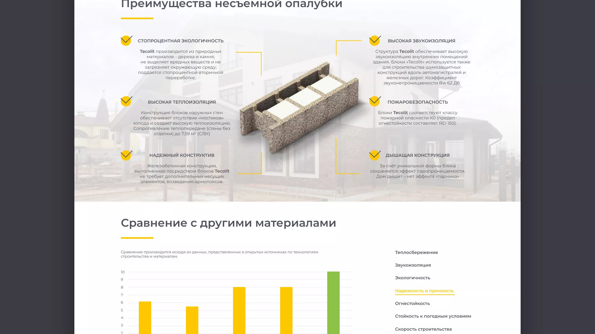 Создание сайта для строительной компании «ЭКОДОМ» в Мончегорске